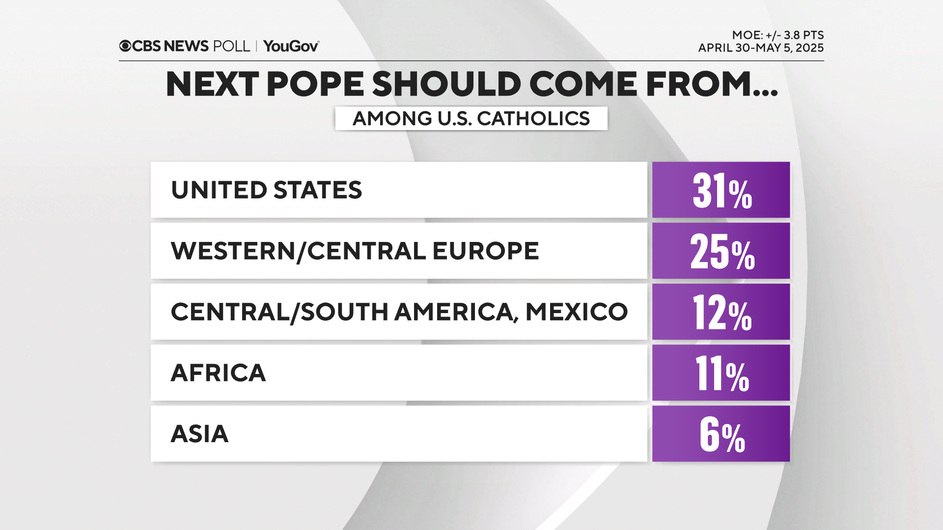 where-pope-from.png 