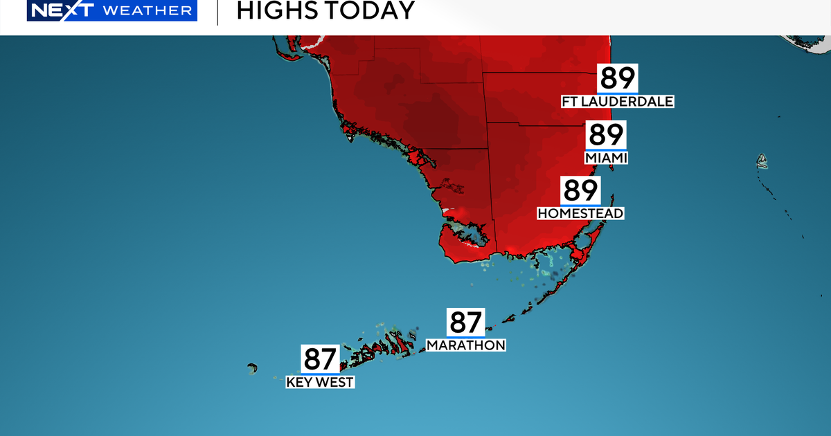 Hot and hazy weekend ahead for South Florida 